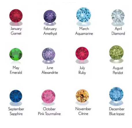 Custom Name Bracelet With Birthstone Personalized